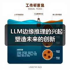 LLM边缘推理的兴起:塑造未来的创新(图1) LLM边缘推理的兴起:塑造未来的创新(图1)