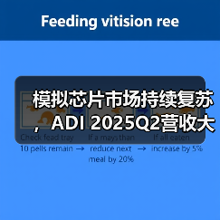 模拟芯片市场持续复苏，ADI 2025Q2营收大幅增长22%（图2）