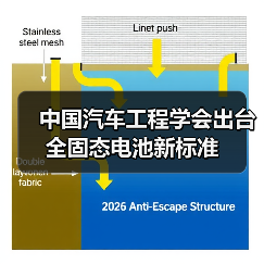 中国汽车工程学会出台全固态电池新标准(图3) 中国汽车工程学会出台全固态电池新标准(图3)