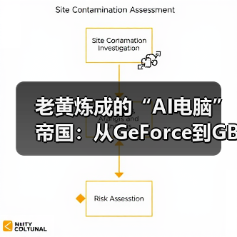 老黄炼成的“AI电脑”帝国:从GeForce到GB300 NVL72…(图3) 老黄炼成的“AI电脑”帝国:从GeForce到GB300 NVL72…(图3)