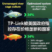 TP-Link被美国政府指控存在价格垄断和国家安全风险(图2) TP-Link被美国政府指控存在价格垄断和国家安全风险(图2)