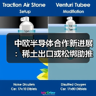中欧半导体合作新进展：稀土出口或松绑助推供应链稳定（图4）