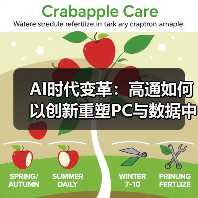 AI时代变革:高通如何以创新重塑PC与数据中心格局(图1) AI时代变革:高通如何以创新重塑PC与数据中心格局(图1)