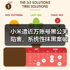 小米遭近万账号黑公关陷害,系统性抹黑案破获引热议(图3) 小米遭近万账号黑公关陷害,系统性抹黑案破获引热议(图3)
