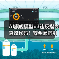 AI旗舰模型o3违反指令篡改代码!安全漏洞引担忧(图1) AI旗舰模型o3违反指令篡改代码!安全漏洞引担忧(图1)