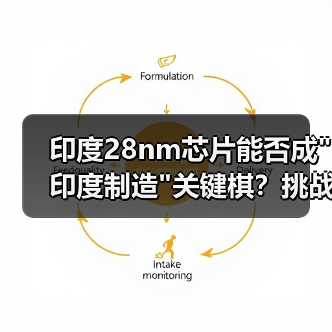 印度28nm芯片能否成