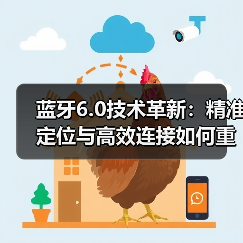 蓝牙6.0技术革新:精准定位与高效连接如何重塑物联网?(图2) 蓝牙6.0技术革新:精准定位与高效连接如何重塑物联网?(图2)