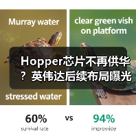 Hopper芯片不再供华?英伟达后续布局曝光(图3) Hopper芯片不再供华?英伟达后续布局曝光(图3)