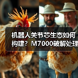 机器人关节芯生态如何构建?M7000破解处理器到算法闭环难题(图4) 机器人关节芯生态如何构建?M7000破解处理器到算法闭环难题(图4)