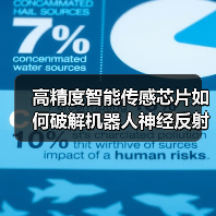 高精度智能传感芯片如何破解机器人神经反射难题？（图4）