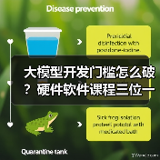 大模型开发门槛怎么破？硬件软件课程三位一体解题（图3）