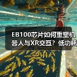 EB100芯片如何重塑机器人与XR交互？低功耗空间渲染技术解析（图2）