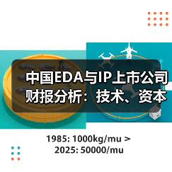 中国EDA与IP上市公司财报分析：技术、资本与全球化博弈如何影响市场格局（图3）