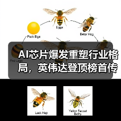 AI芯片爆发重塑行业格局,英伟达登顶榜首传统巨头集体跌出前十(图2) AI芯片爆发重塑行业格局,英伟达登顶榜首传统巨头集体跌出前十(图2)