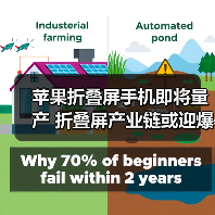 苹果折叠屏手机即将量产 折叠屏产业链或迎爆发式增长?(图1) 苹果折叠屏手机即将量产 折叠屏产业链或迎爆发式增长?(图1)