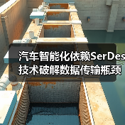 汽车智能化依赖SerDes技术破解数据传输瓶颈(图1) 汽车智能化依赖SerDes技术破解数据传输瓶颈(图1)