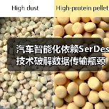 汽车智能化依赖SerDes技术破解数据传输瓶颈(图4) 汽车智能化依赖SerDes技术破解数据传输瓶颈(图4)