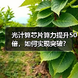 光计算芯片算力提升50倍,如何实现突破?(图2) 光计算芯片算力提升50倍,如何实现突破?(图2)