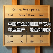 中国车企加速国产芯片车型量产，能否如期实现？（图1）