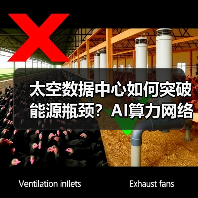 太空数据中心如何突破能源瓶颈?AI算力网络加速落地(图3) 太空数据中心如何突破能源瓶颈?AI算力网络加速落地(图3)