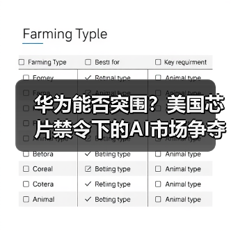 华为能否突围？美国芯片禁令下的AI市场争夺战（图3）