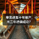 苹果造车十年难产,小米三年逆袭成功?(图2) 苹果造车十年难产,小米三年逆袭成功?(图2)