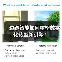 边缘智能如何重塑数字化转型新引擎?(图3) 边缘智能如何重塑数字化转型新引擎?(图3)