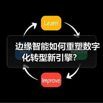 边缘智能如何重塑数字化转型新引擎?(图4) 边缘智能如何重塑数字化转型新引擎?(图4)
