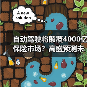 自动驾驶将颠覆4000亿保险市场?高盛预测未来趋势(图3) 自动驾驶将颠覆4000亿保险市场?高盛预测未来趋势(图3)