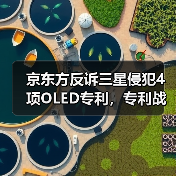 京东方反诉三星侵犯4项OLED专利,专利战白热化(图3) 京东方反诉三星侵犯4项OLED专利,专利战白热化(图3)
