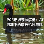 PCB市场现状解析:AI浪潮下的增长机遇与挑战(图3) PCB市场现状解析:AI浪潮下的增长机遇与挑战(图3)