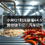 小米Q1利润暴增64.5%营收破千亿！汽车扭亏在即？（图1）