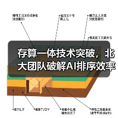 存算一体技术突破，北大团队破解AI排序效率难题（图3）