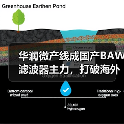 华润微产线成国产BAW滤波器主力,打破海外垄断(图2) 华润微产线成国产BAW滤波器主力,打破海外垄断(图2)