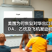 美国为何恢复对华出口EDA、乙烷及飞机发动机？（图3）