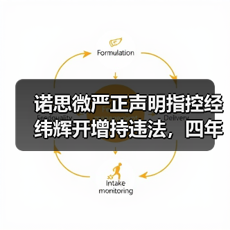 诺思微严正声明指控经纬辉开增持违法,四年前资本博弈再燃(图4) 诺思微严正声明指控经纬辉开增持违法,四年前资本博弈再燃(图4)