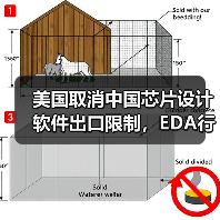 美国取消中国芯片设计软件出口限制,EDA行业迎来重大转折(图2) 美国取消中国芯片设计软件出口限制,EDA行业迎来重大转折(图2)