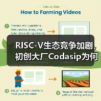 RISC-V生态竞争加剧,初创大厂Codasip为何加速出售?(图4) RISC-V生态竞争加剧,初创大厂Codasip为何加速出售?(图4)