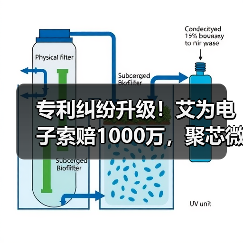 专利纠纷升级!艾为电子索赔1000万,聚芯微陷入侵权风波(图4) 专利纠纷升级!艾为电子索赔1000万,聚芯微陷入侵权风波(图4)