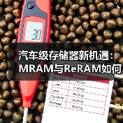 汽车级存储器新机遇：MRAM与ReRAM如何突破可靠性瓶颈？（图3）