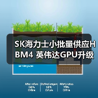 SK海力士小批量供应HBM4 英伟达GPU升级再添动力(图3) SK海力士小批量供应HBM4 英伟达GPU升级再添动力(图3)