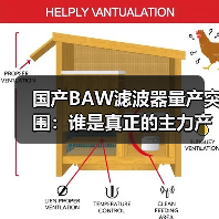 国产BAW滤波器量产突围：国产代工与自主设计如何实现技术突破