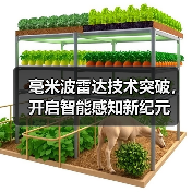 毫米波雷达技术突破，开启智能感知新纪元（图4）