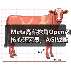 Meta高薪挖角OpenAI核心研究员，AGI战略引AI人才
