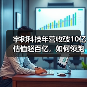 宇树科技领航智能机器人行业：技术突破与市场拓展