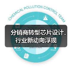 分销商转型芯片设计,行业新动向浮现(图2) 分销商转型芯片设计,行业新动向浮现(图2)