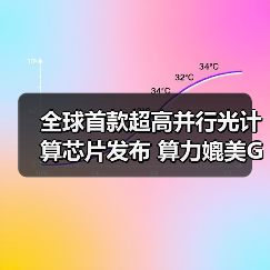 全球首款超高并行光计算芯片发布 算力媲美GPU突破算力瓶颈(图3) 全球首款超高并行光计算芯片发布 算力媲美GPU突破算力瓶颈(图3)