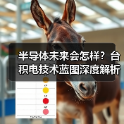 半导体未来会怎样？台积电技术蓝图深度解析（图4）