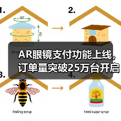 AR眼镜支付功能上线,订单量突破25万台开启智能眼镜新场景(图2) AR眼镜支付功能上线,订单量突破25万台开启智能眼镜新场景(图2)