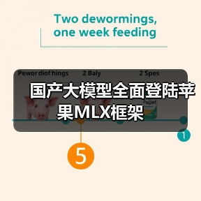 国产大模型全面登陆苹果MLX框架